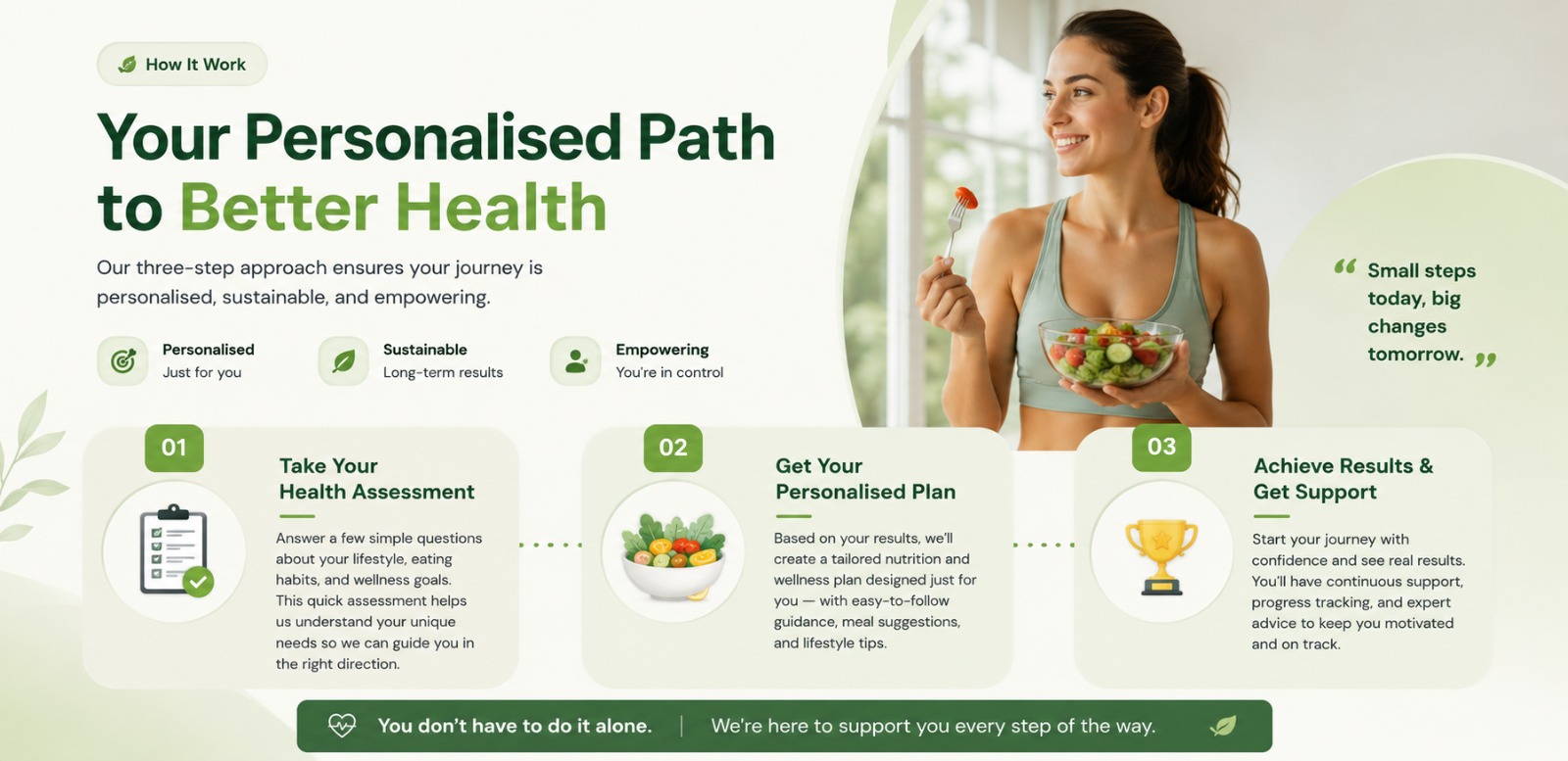 Your Personalised Path to Better Health